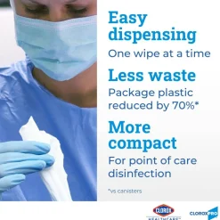 Clorox Germicidal Wipes, Container Of 110