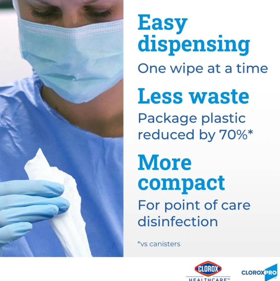 Clorox Germicidal Wipes, Container Of 110