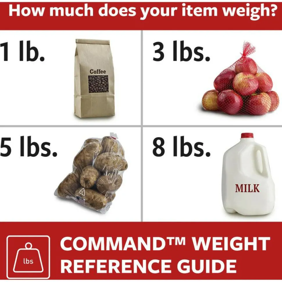Command Picture Ledge