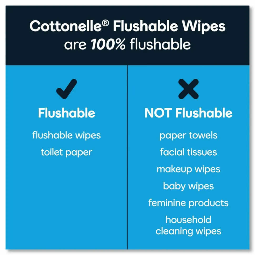 Cottonelle Fresh Care Flushable Cleansing Cloths, 1-Ply, 5 x 7.25, White, 168/Pack
