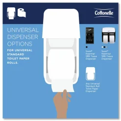Cottonelle Professional Bulk Toilet Paper for Business, Standard Toilet Paper Rolls, 2 Ply, 451 Sheets Per Roll, Pack Of 20 Rolls
