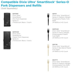 Dixie SmartStock Plastic Cutlery Refill, Series-O, Mediumweight Fork, Black, 40/Pack, 24 Packs/Carton