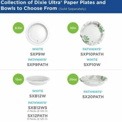 Dixie Ultra Paper Plates, 8 1/2" Diameter, Pathways Design, Pack Of 125
