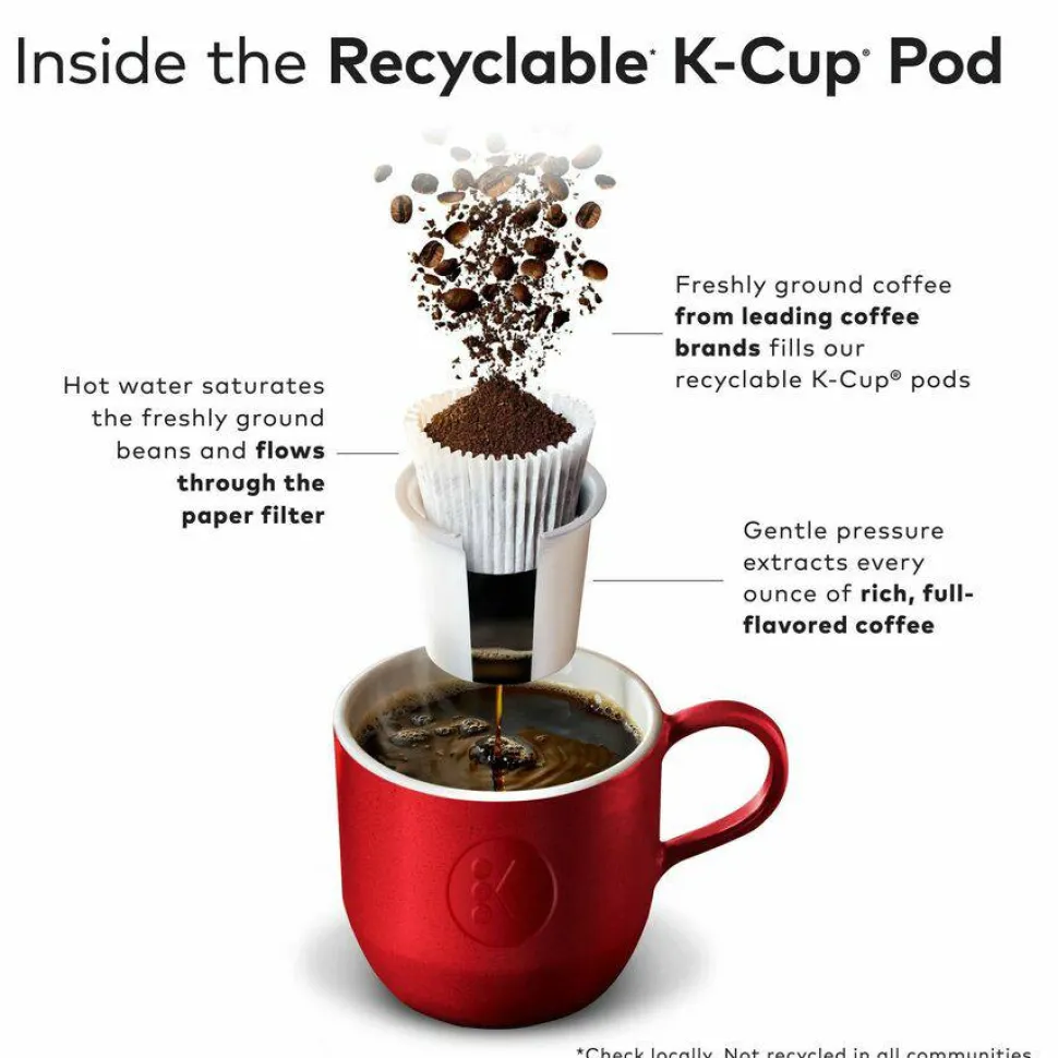 Dunkin' K-Cup Pods, French Vanilla, 22 Pods/Box