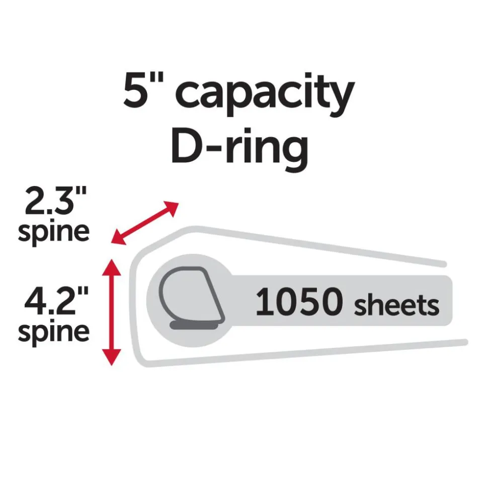 Durable View 3-Ring Binder, 5" Slant Rings, Black