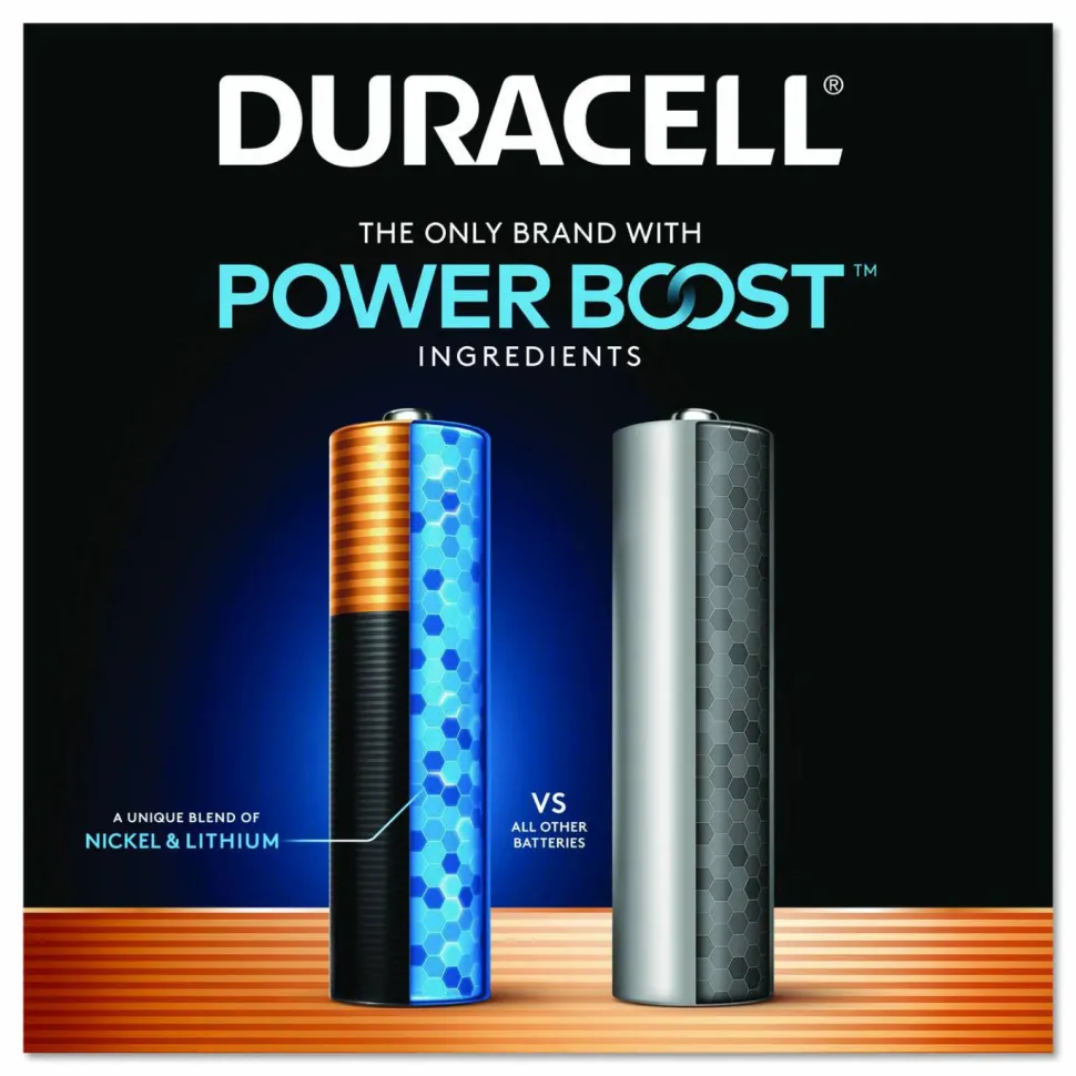Duracell Coppertop AAA Alkaline Batteries, Pack of 16