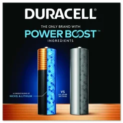 Duracell Coppertop AA Alkaline Batteries, Pack of 8