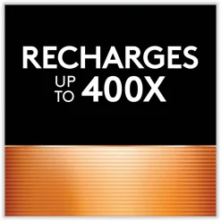 Duracell ION SPEED 1000 Advanced Charger, For AA and AAA, Includes 4 AA NiMH Batteries