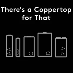 Duracell POWER BOOST Coppertop Alkaline AAA Batteries, 24/Pack