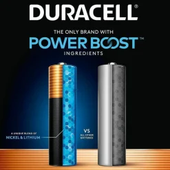 Duracell POWER BOOST Coppertop Alkaline AAA Batteries, 24/Pack