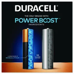Duracell POWER BOOST Coppertop Alkaline AA Batteries, 224/Carton