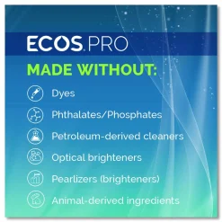 ECOS PRO Glass Cleaner, 32 oz Spray Bottle, 6/Carton