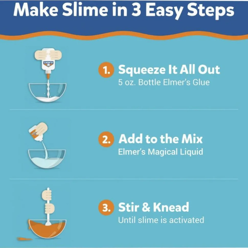 Elmer's Glue-All Pourable Glue, 1 Gallon
