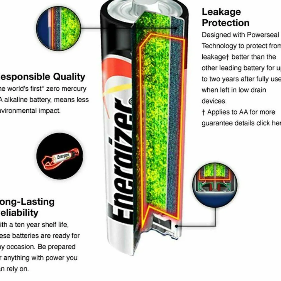 Energizer MAX AA Alkaline Batteries, 1.5 V, 4/Pack, 6 Packs/Box