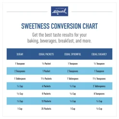 Equal Original Sweetener, 0.035 Oz., Box Of 500