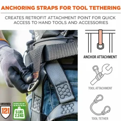 ergodyne Squids 3171 Anchor Strap Belt Loop Attachment for Tool Tethering, 5 lb Max Working Capacity, 5