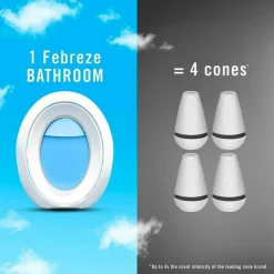 Febreze Linen/Sky Small Spaces - 2/pk- 6pk/ Carton