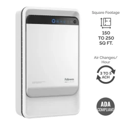 Fellowes AeraMax Pro AM2 Air Purifier, Hardwire Wall Mount, True HEPA Filteration, 150-250 sq ft, Stainless
