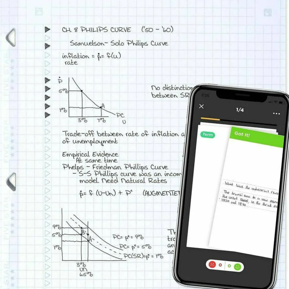 Five Star Reinforced Graph-Ruled Filler Paper