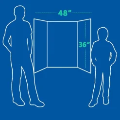 Flipside Foam Project Display Boards