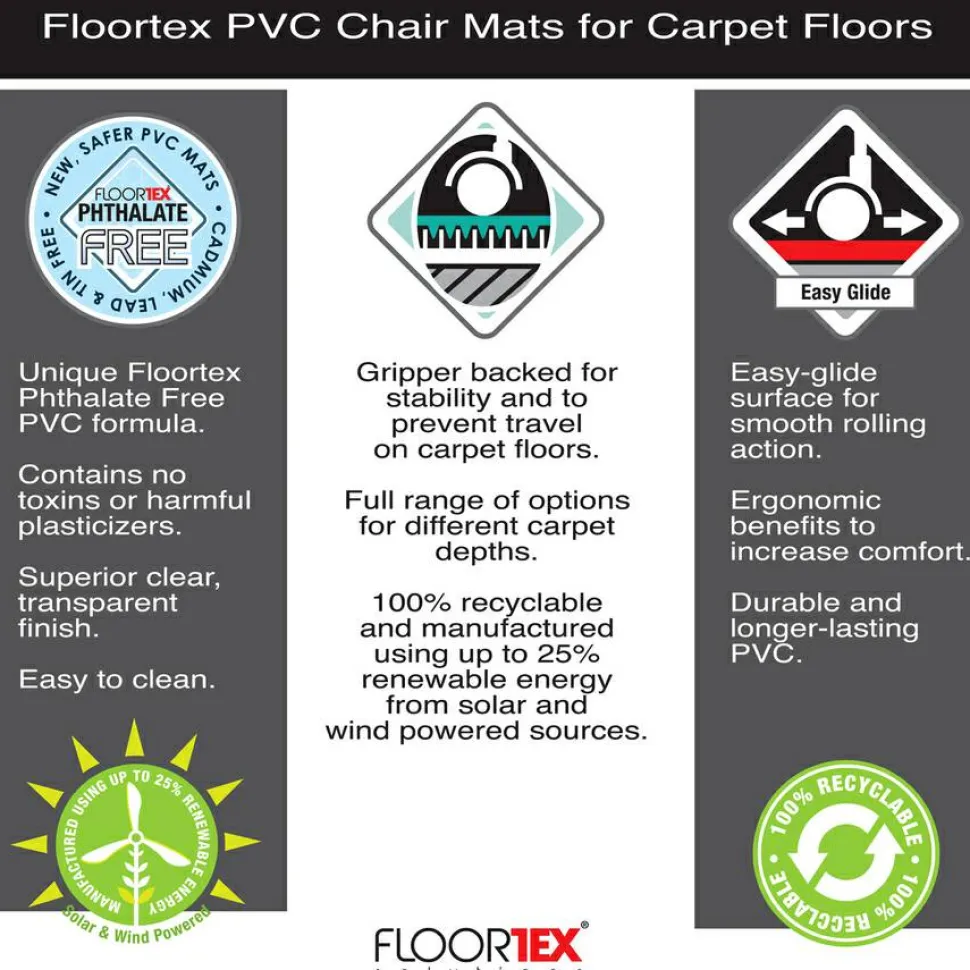 Floortex Advantagemat Black Vinyl Rectangular Chair Mat for Carpets - 48" x 60"