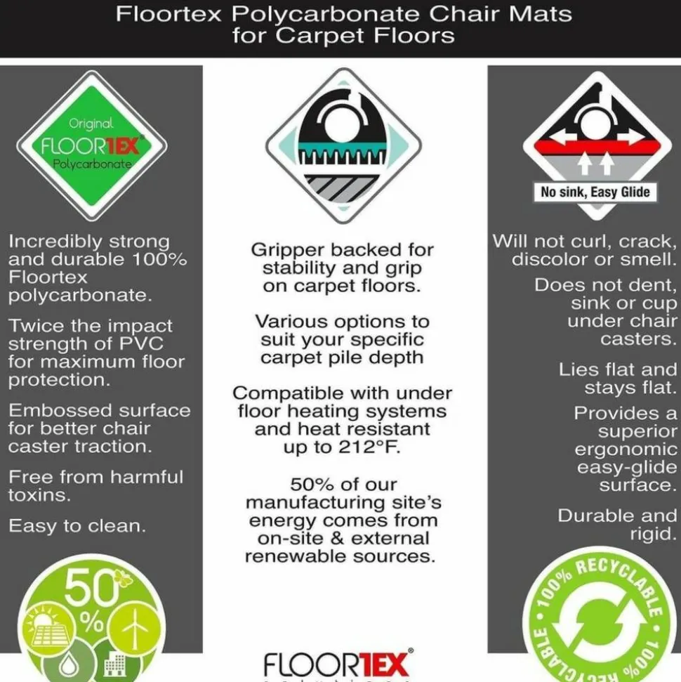 Floortex Cleartex Ultimat Polycarbonate Square Chair Mat for Carpets - 60" x 60"