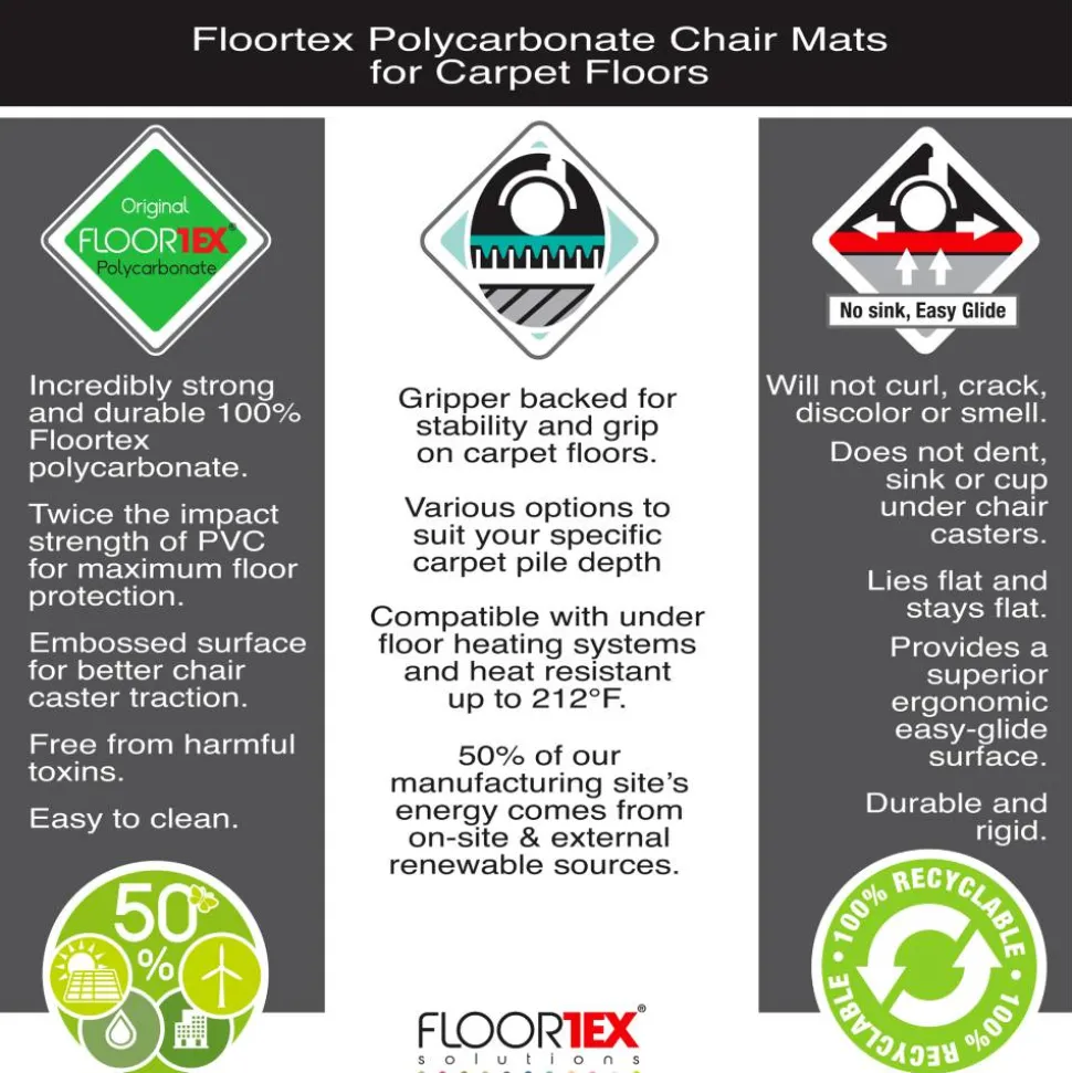 Floortex Cleartex Ultimat Polycarbonate Lipped Chair Mat for Carpets up to 1/2" - 48"