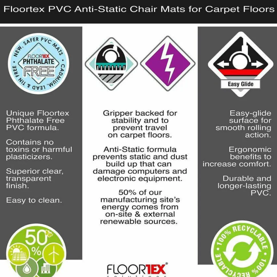Floortex Computex Anti-Static Vinyl Rectangular Chair Mat for Carpets up to 3/8", 48" x 60", Clear