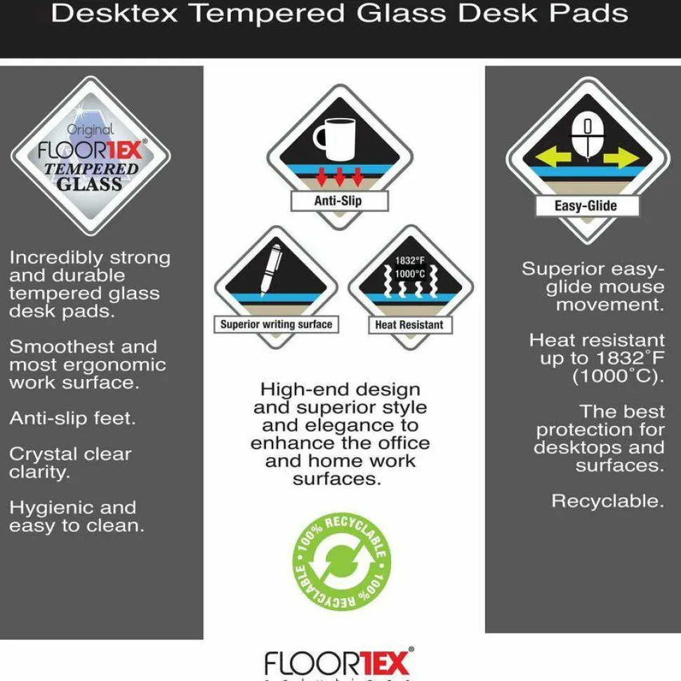 Floortex Desktex Glaciermat Glass Desk Pad - 20" x 36"