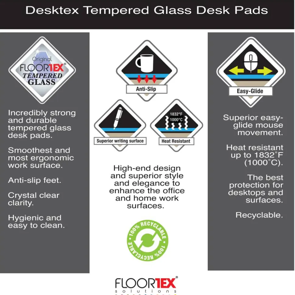 Floortex Desktex Glaciermat Glass Desk Pad - 20" x 36"