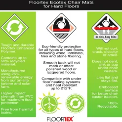 Floortex Ecotex Enhanced Polymer Rectangular Chair Mat with Anti-Slip Backing for Hard Floors - 48