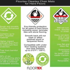 Floortex Evolutionmat 36