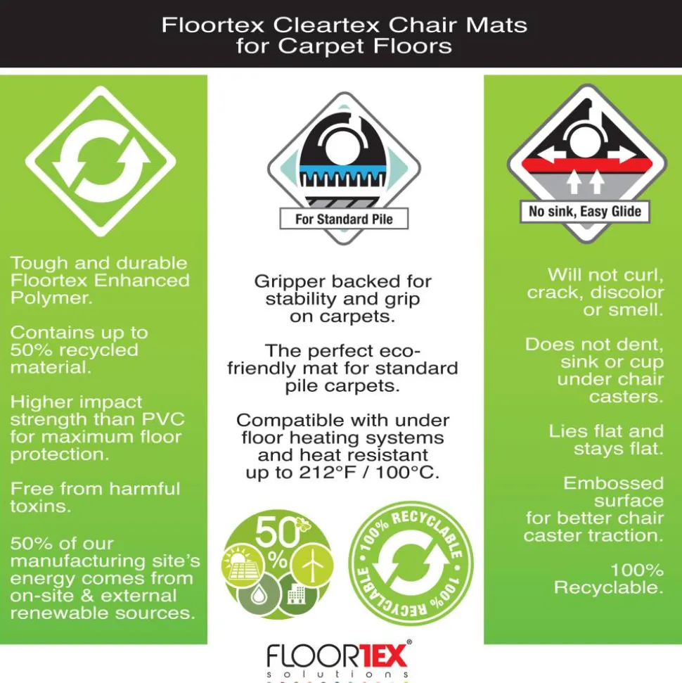 Floortex Evolutionmat 36" x 48" Enhanced Polymer Rectangular Chair Mat for Carpets