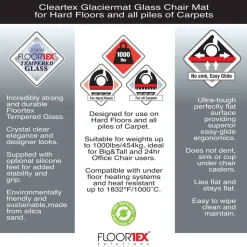 Floortex Heavy-Duty Glass Chair Mat for Hard Floors & Carpets - 36
