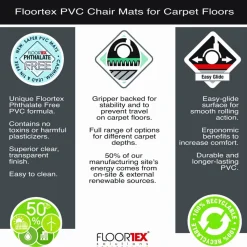 Floortex Phthalate-Free Vinyl Rectangular Chair Mat for Carpets up to 1/4