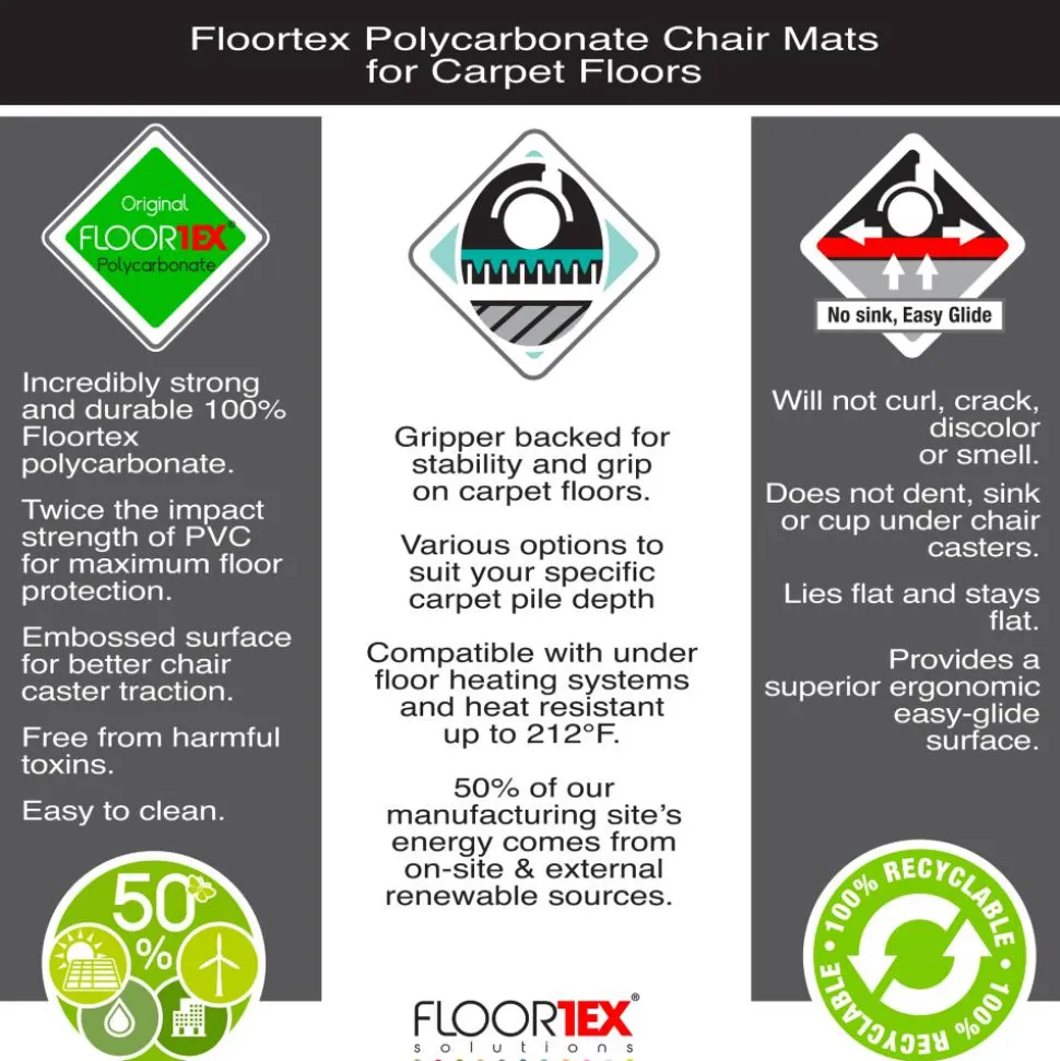 Floortex Polycarbonate Rectangular Chair Mat for Carpets up to 1/2" - 35" x 47"
