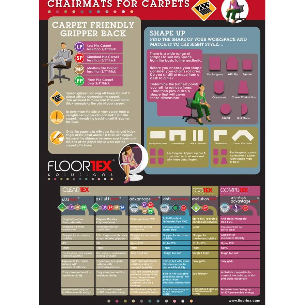 Floortex Polycarbonate Rectangular Chair Mat for Carpets up to 1/2" - 48" x 79"