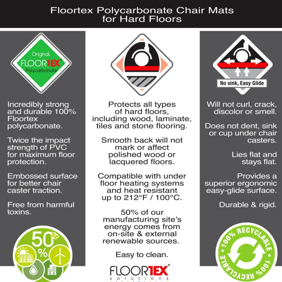 Floortex XXL Polycarbonate Rectangular Chair Mat for Hard Floors - 60" x 118"
