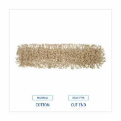 Genuine Joe Cotton Mop Refill For 36