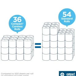 Georgia Pacific Professional Compact Coreless Bath Tissue, Septic Safe, 2-Ply, White, 750 Sheets/Roll, 36 Rolls/Carton