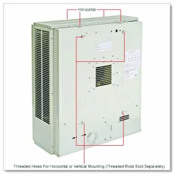 Global Industrial Unit Heater Horizontal or Vertical Downflow, Multi-Watt, 7,500 W, 19 x 8.5 x 21.43, White