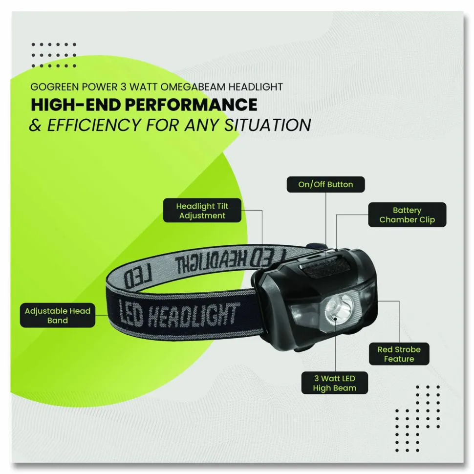 GoGreen Power LED Headlights, 3 AAA Batteries (Included), Black