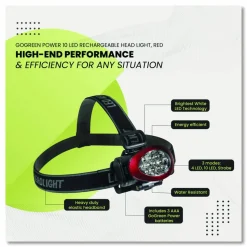 GoGreen Power LED Headlights, 3 AAA Batteries (Included), Red