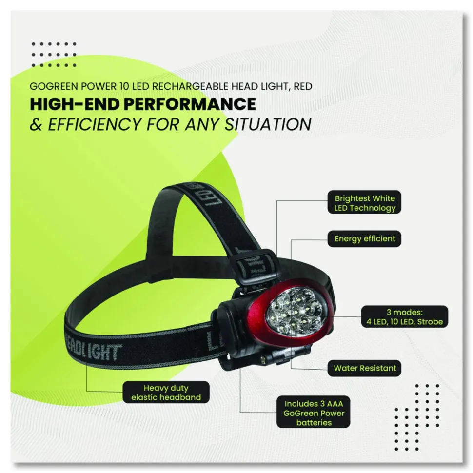GoGreen Power LED Headlights, 3 AAA Batteries (Included), Red