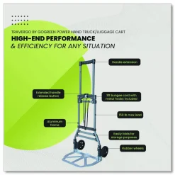 GoGreen Power Luggage Cart ,150 lbs Capacity, 40 x 15.25 x 16.5, Gray