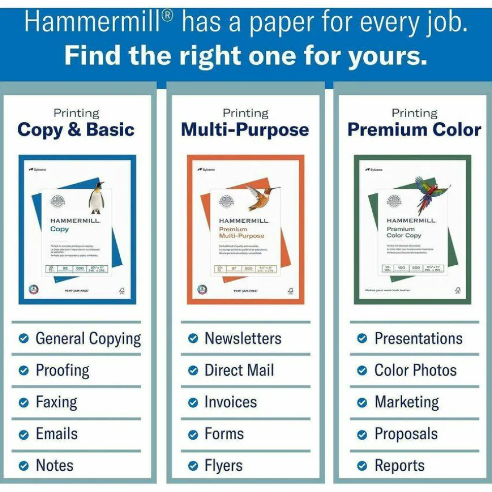 Hammermill Colors Print Paper, 20 lb Bond Weight, 8.5 x 11, Blue, 500 Sheets/Ream, 10 Reams/Carton