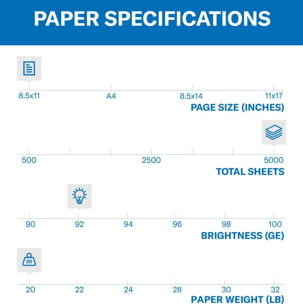 Hammermill Copy Plus Copy Paper, White, Letter (8.5" x 11"), 5000 Sheets Per Case, 20 Lb, 92 Brightness, FSC Certified