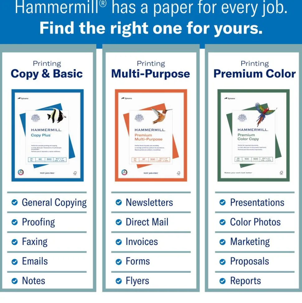 Hammermill Copy Plus Copy Paper, White, Letter (8.5" x 11"), 5000 Sheets Per Case, 20 Lb, 92 Brightness, FSC Certified