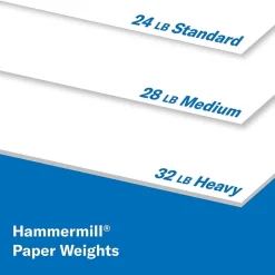 Hammermill Copy Plus Copy Paper, White, Letter (8.5