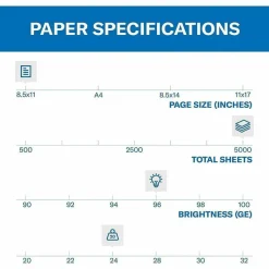 Hammermill Fore MP Multi-Use Printer & Copy Paper, White, Letter (8.5" x 11"), 24 Lb, 5000 Sheets Per Case, 96 Brightness